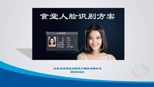 文章附图